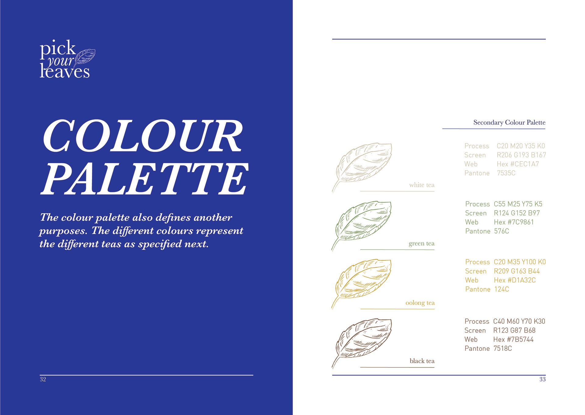 Brand manual page showing the brand colour palette