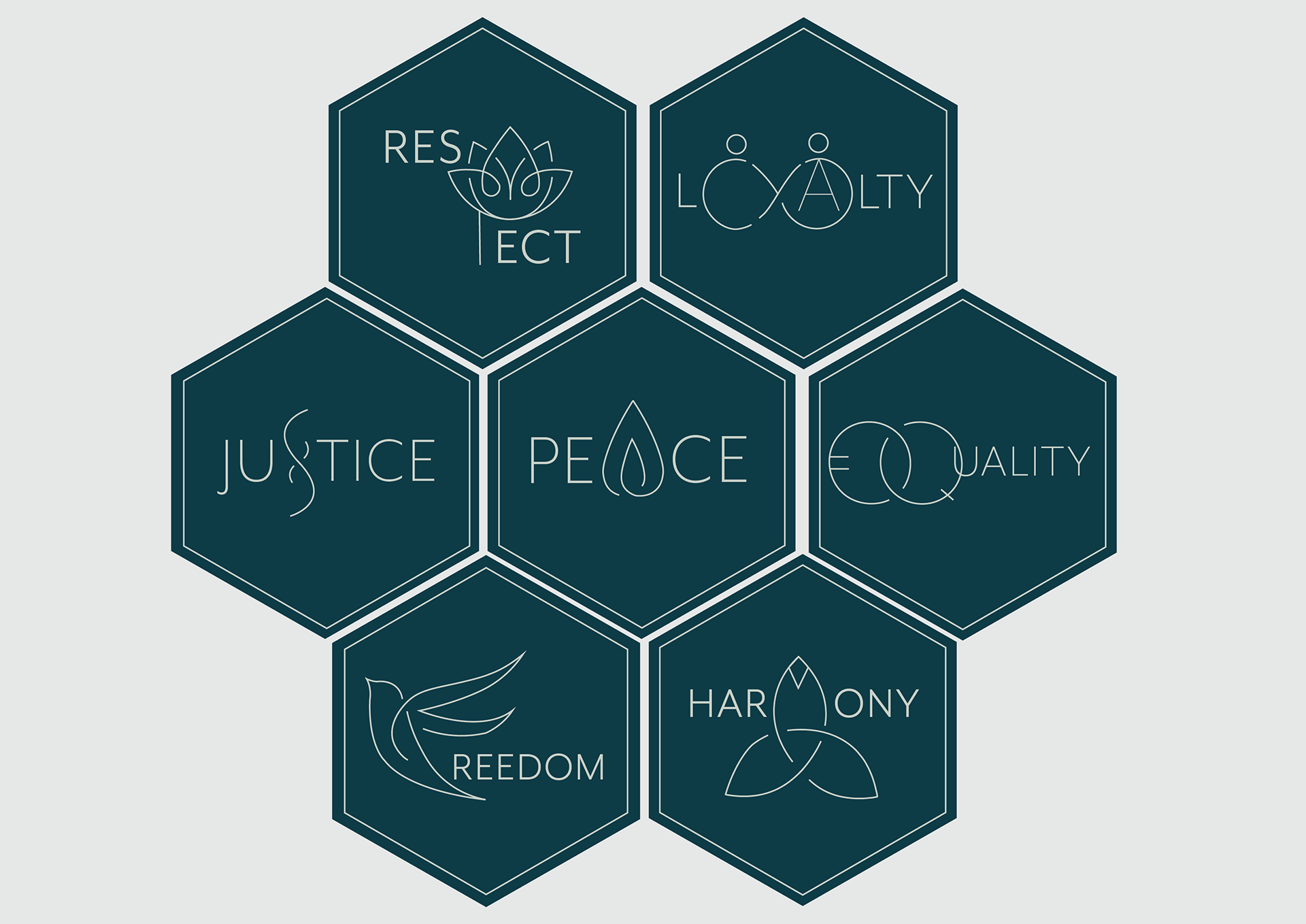 All the value marks arranged together as a honeycomb of hexagons